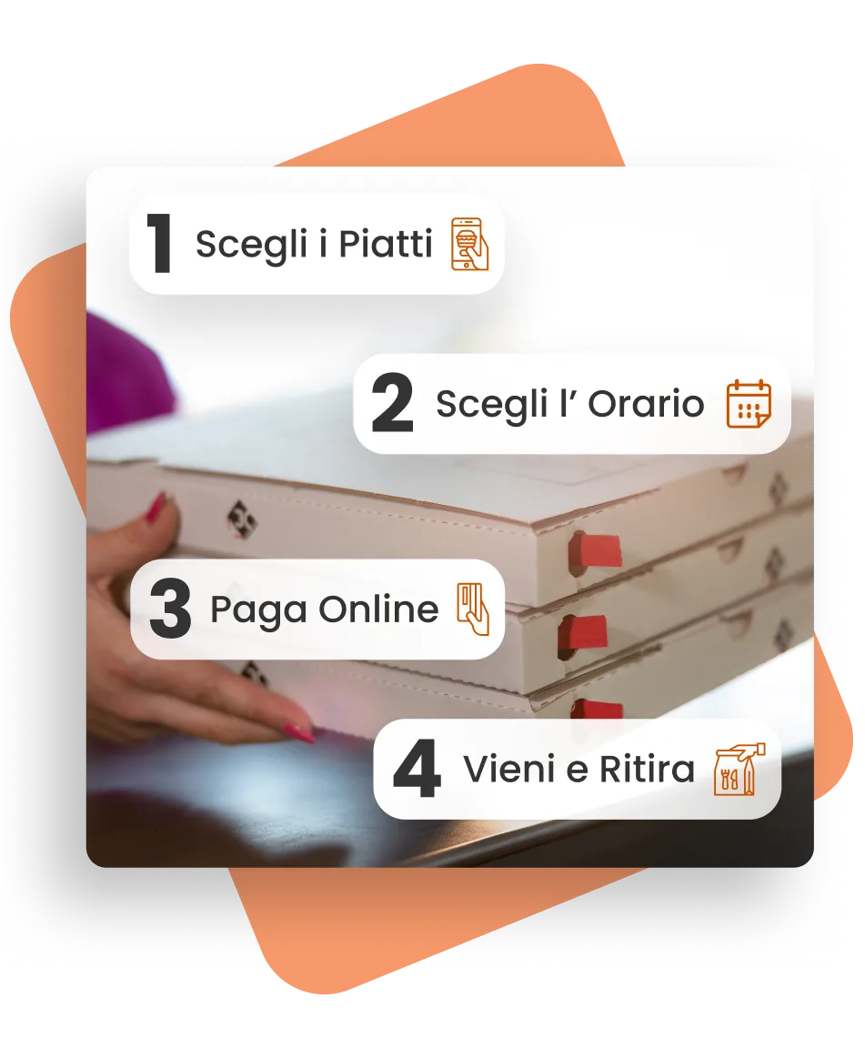Come funziona servizio asporto ristorante pizzeria tre merate